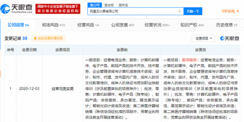 阿里云关联公司业务版图再扩张，新增翻译与信息咨询服务布局