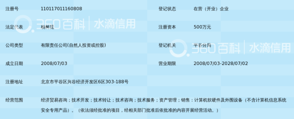 京联信德 精准信息咨询服务的价值与实践